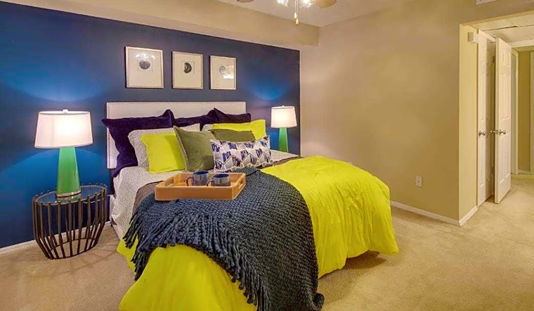 Apartments for rent in Raleigh: What will $900 get you?