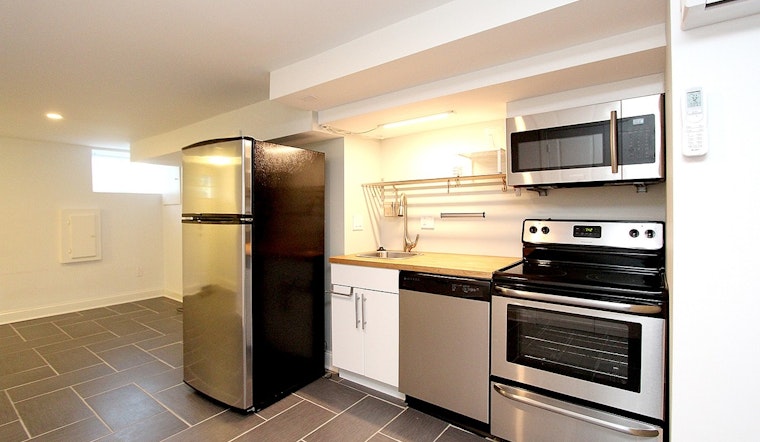 What's the cheapest rental available in Capitol Hill, right now?