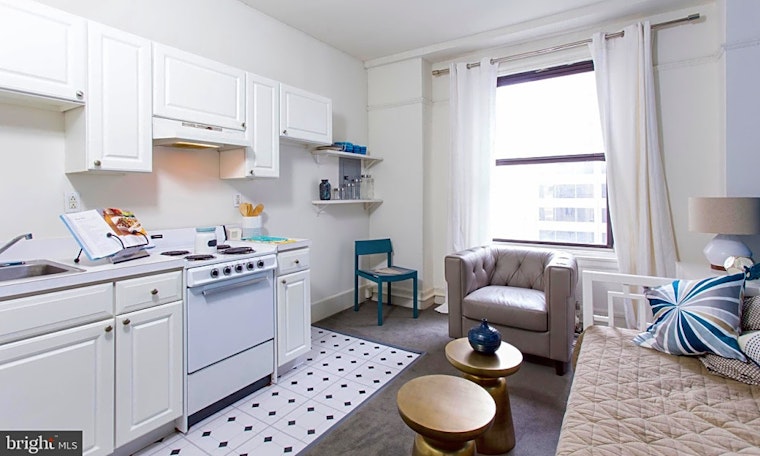 Apartments for rent in Philadelphia: What will $1,200 get you?
