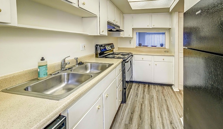 Apartments for rent in Indianapolis: What will $1,000 get you?