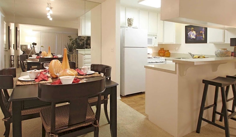Apartments for rent in Santa Ana: What will $1,800 get you?