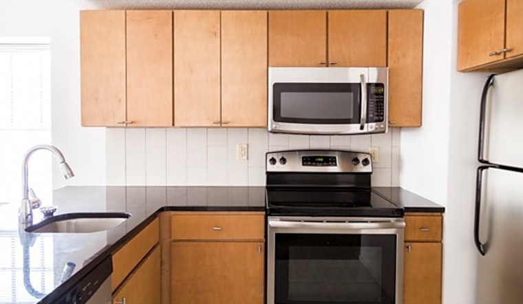 Apartments for rent in Kansas City: What will $900 get you?