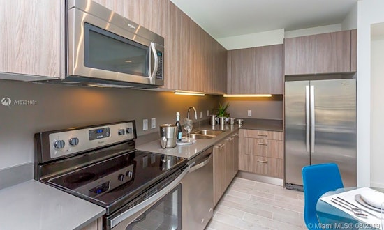 Apartments for rent in Miami: What will $2,500 get you?