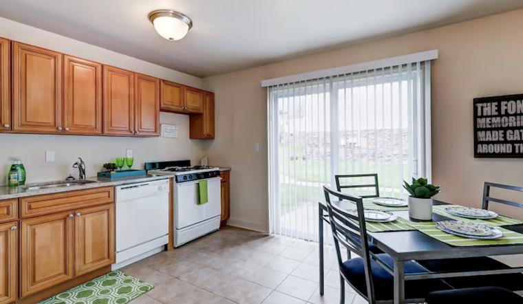 Apartments for rent in Pittsburgh: What will $900 get you?