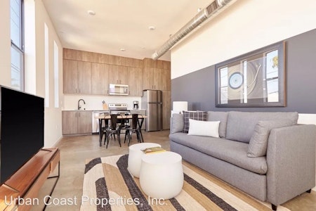 What apartments will $1,900 rent you in North Park, today?