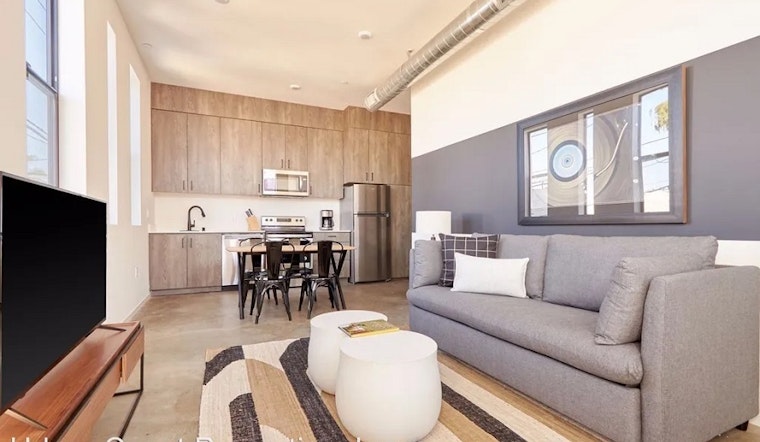 What apartments will $1,900 rent you in North Park, today?