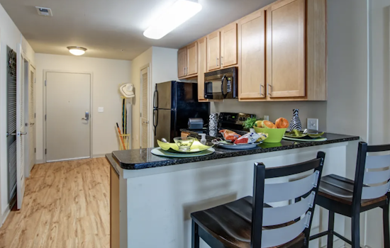 Apartments for rent in Baltimore: What will $800 get you?