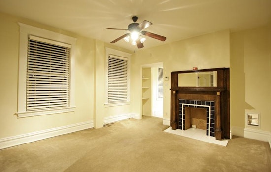 Renting in Pittsburgh: What will $900 get you?