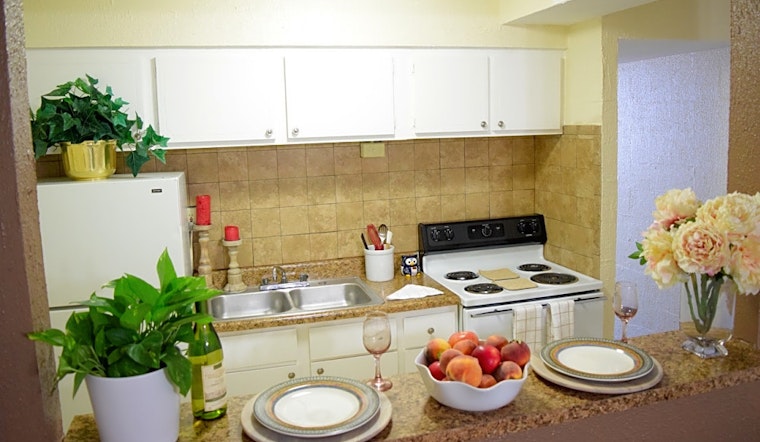 Renting in Louisville: What's the cheapest apartment available right now?