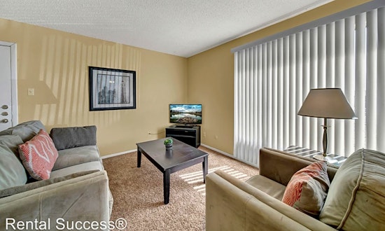 Renting in El Paso: What's the cheapest apartment available right now?