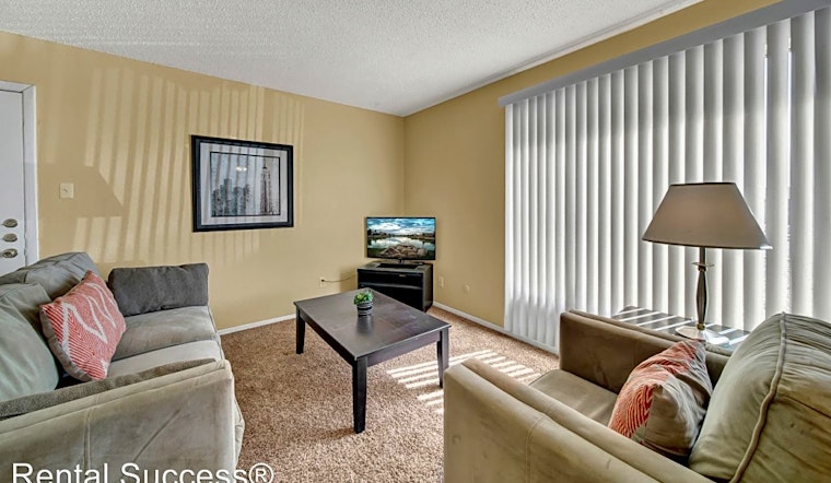 Renting in El Paso: What's the cheapest apartment available right now?