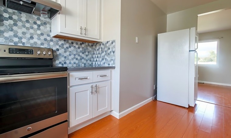 Renting in Sunnyvale: What's the cheapest apartment available right now?