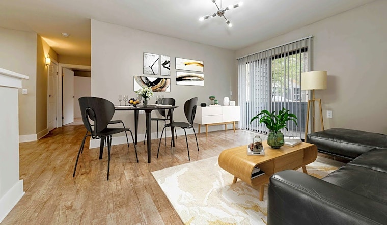 Renting in Durham: What's the cheapest apartment available right now?