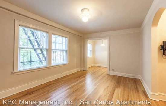 The cheapest apartments for rent in Goose Hollow, Portland