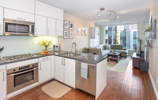 Here are today's cheapest rentals in Rincon Hill
