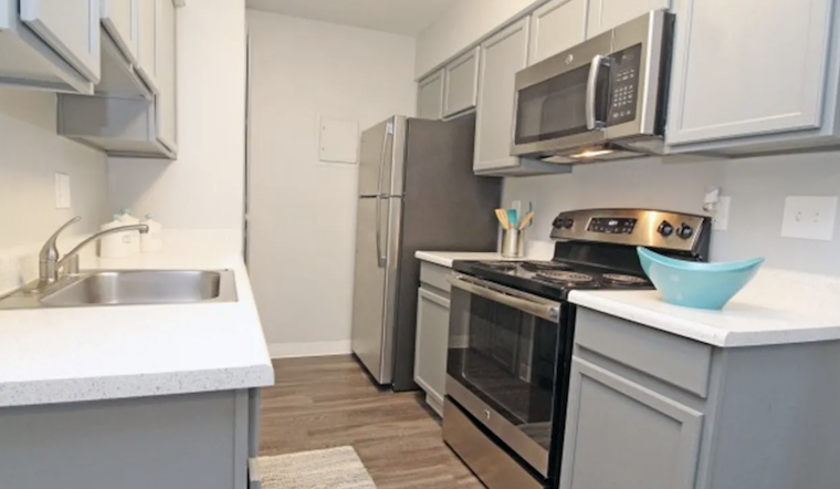 Renting in Sacramento: What's the cheapest apartment available right now?