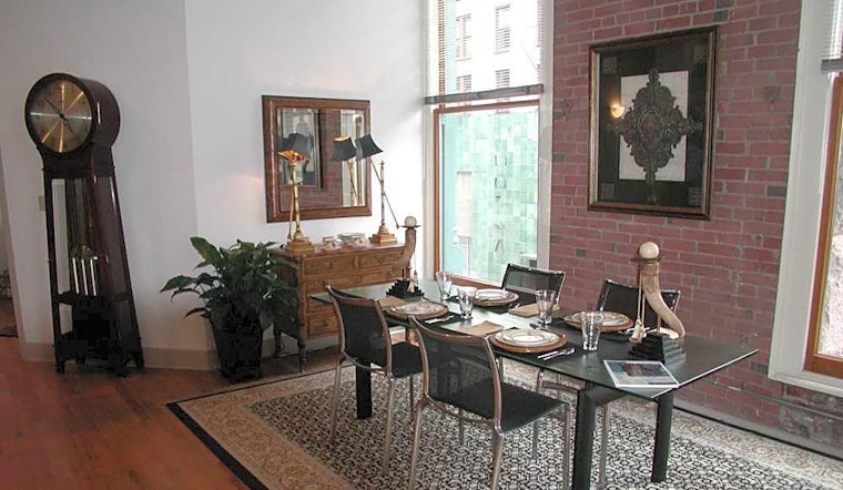 The cheapest apartments for rent in Downtown St. Louis