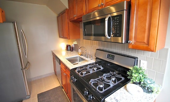 The most affordable apartments for rent in West Plaza, Kansas City