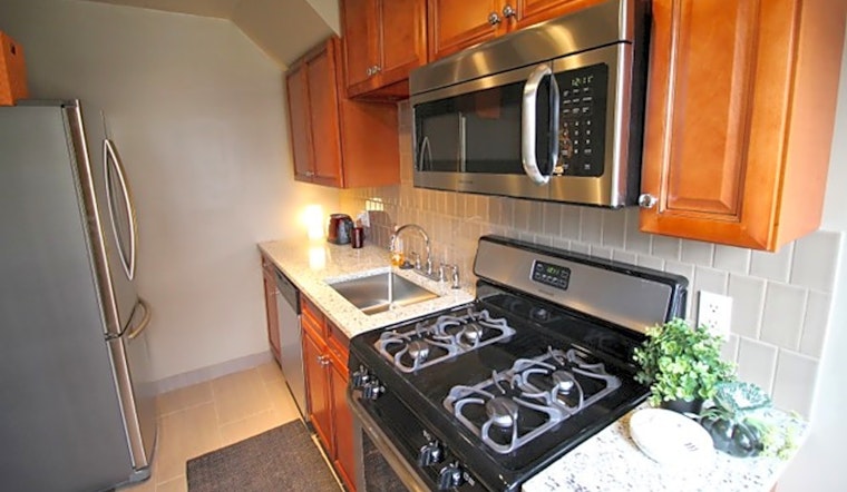 The most affordable apartments for rent in West Plaza, Kansas City