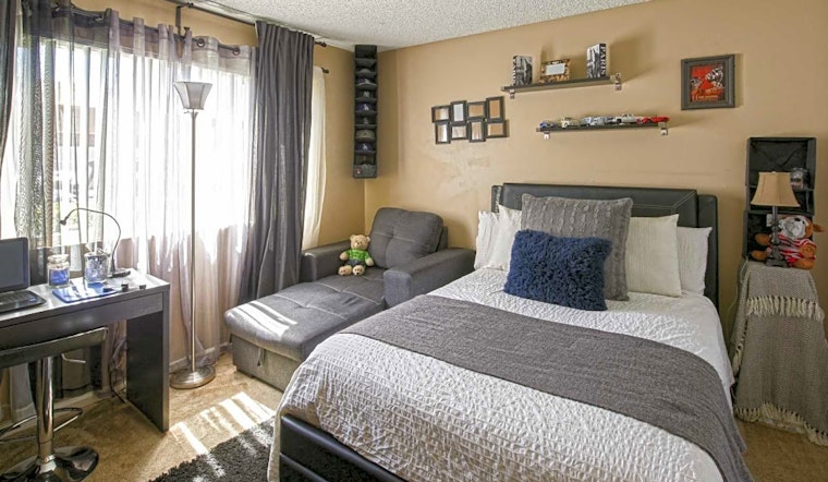 Renting in Anaheim: What's the cheapest apartment available right now?