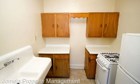 Renting in Milwaukee: What's the cheapest apartment available right now?