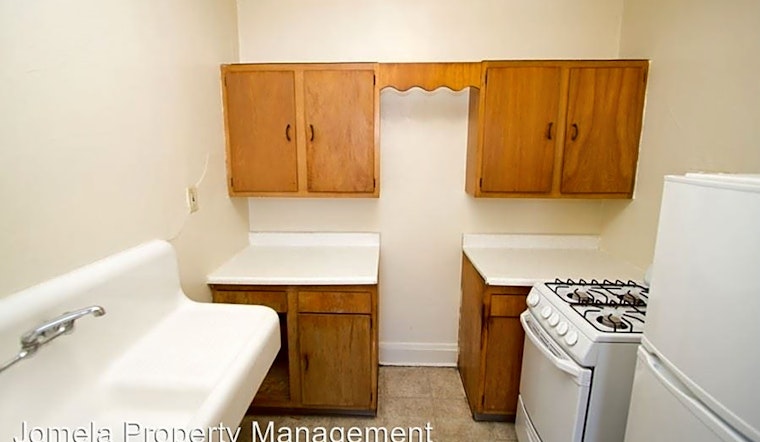 Renting in Milwaukee: What's the cheapest apartment available right now?