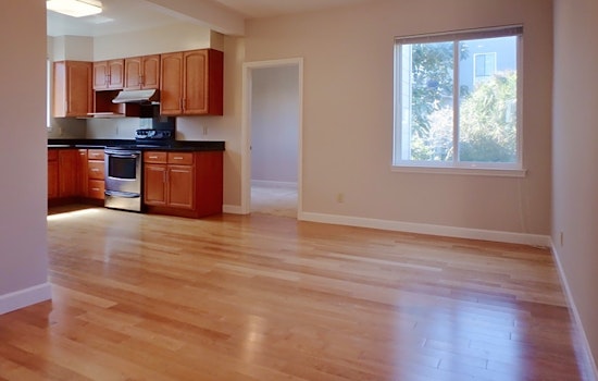 The most affordable apartments for rent in Inner Richmond, San Francisco