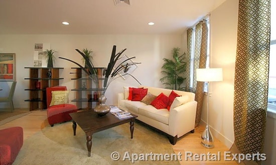 Apartments for rent in Cambridge: What will $3,600 get you?