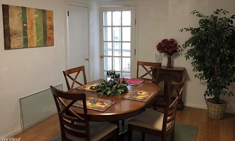 Apartments for rent in Pittsburgh: What will $1,500 get you?