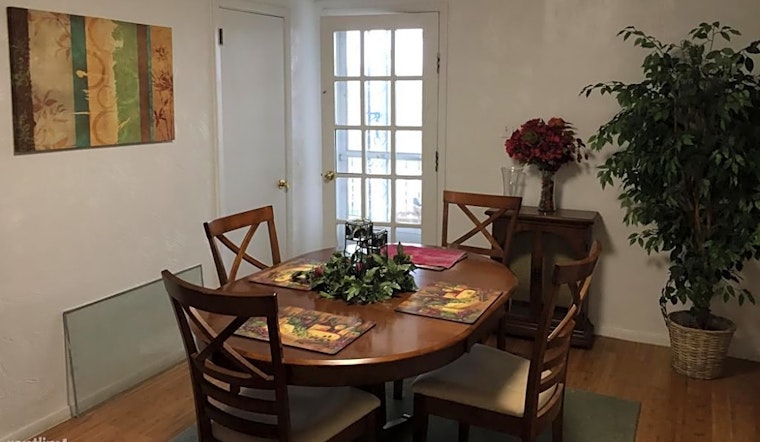 Apartments for rent in Pittsburgh: What will $1,500 get you?