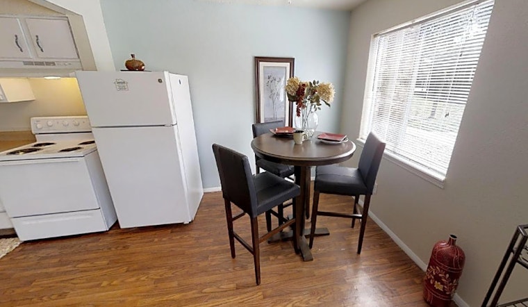 Apartments for rent in Kansas City: What will $800 get you?