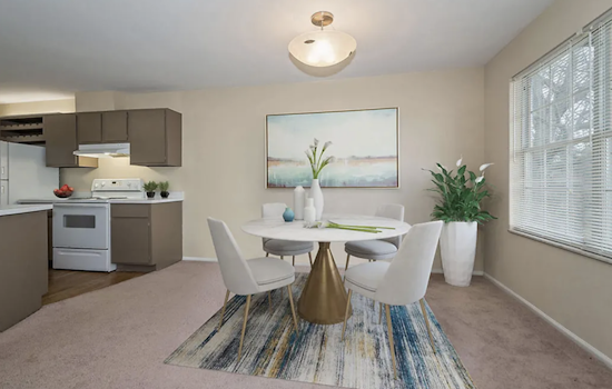 Apartments for rent in Cincinnati: What will $1,100 get you?