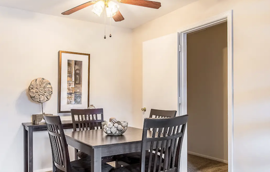 Apartments for rent in Louisville: What will $900 get you?