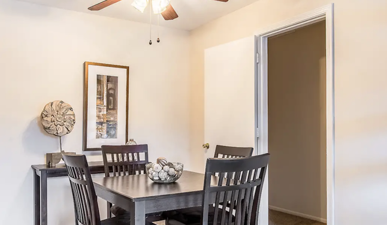 Apartments for rent in Louisville: What will $900 get you?