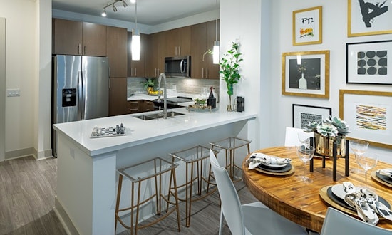 Apartments for rent in Oakland: What will $3,900 get you?