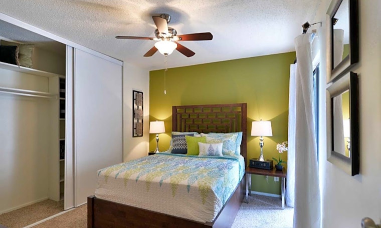 Apartments for rent in Dallas: What will $900 get you?