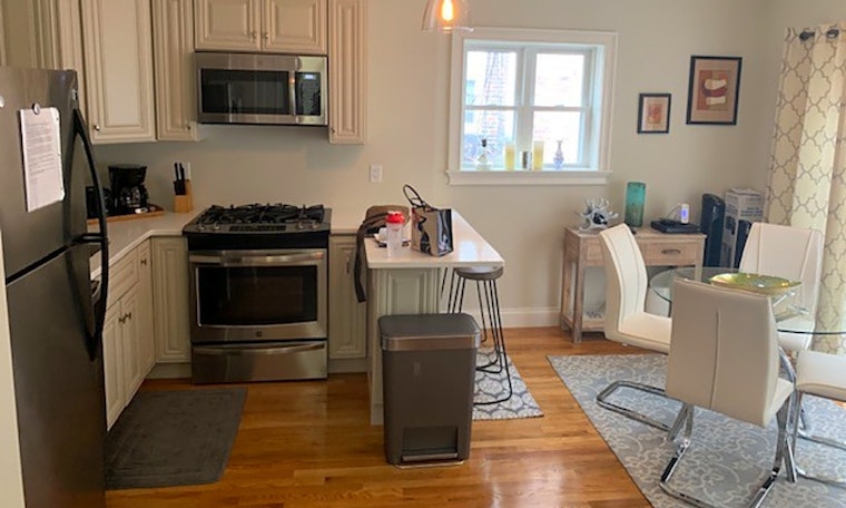 What apartments will $3,400 rent you in North End, today?