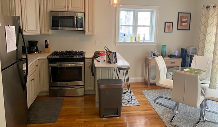 What apartments will $3,400 rent you in North End, today?