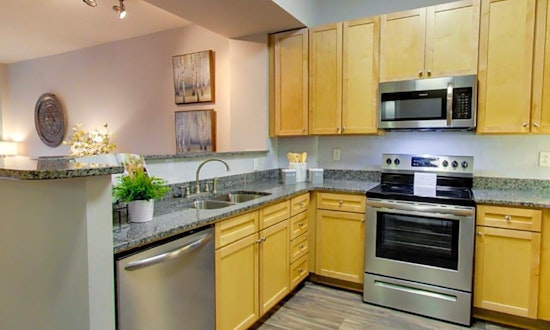 Apartments for rent in Charlotte: What will $2,900 get you?