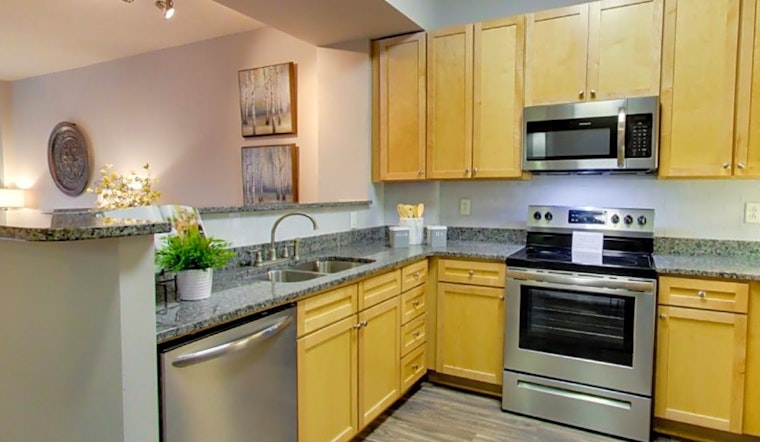 Apartments for rent in Charlotte: What will $2,900 get you?