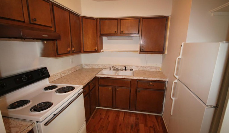 What does $1,600 rent you in Chicago, today?