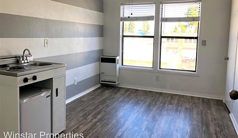Renting in Los Angeles: What's the cheapest apartment available right now?