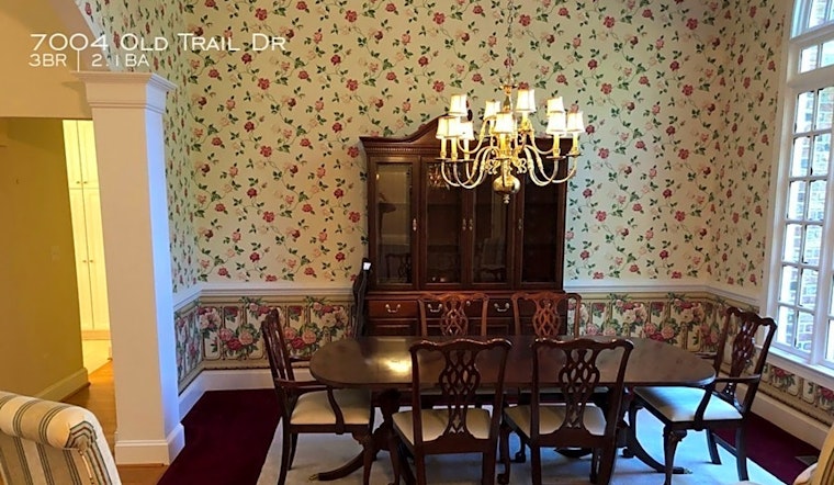 Durham's swankiest cribs for rent right now