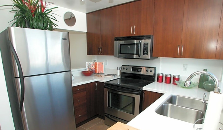 Budget apartments for rent in North Park, San Diego