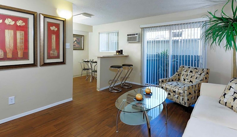 Renting in Albuquerque: What's the cheapest apartment available right now?