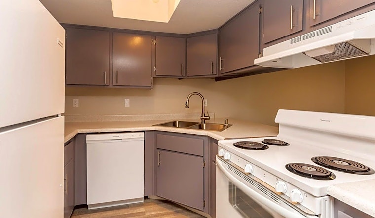 Renting in Henderson: What's the cheapest apartment available right now?