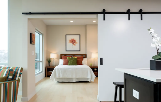 What apartments will $1,800 rent you in Central Business District, today?