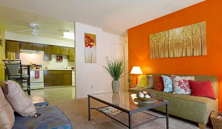 Renting in Fresno: What's the cheapest apartment available right now?