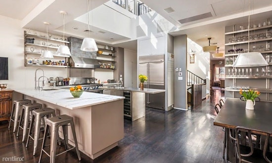 What apartments will $1,400 rent you in Montrose, right now?