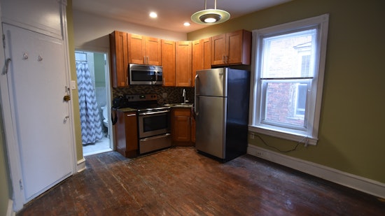 What will $1,100 rent you in Philadelphia, right now?